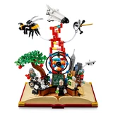 LEGO® Ideas Die Entstehung von MINT 21355 (3/13)