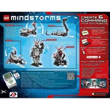 LEGO® MINDSTORMS® EV3 31313 (6/23)