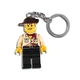 Johnny Thunder Key Chain 3961 thumbnail-0
