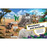 LEGO® Miscellaneous Super Nature 5006851 (5/6) LEGO® Miscellaneous Super Nature 5006851 (5/6)