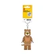 T. rex Costume Fan Key Light 5009480 thumbnail-1