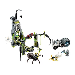 Spinlyn's Cavern 70133