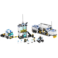 Police Command Centre 7743