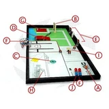 LEGO® Education FIRST LEGO League Challenge 2004 - No Limits 9761 (1/1)